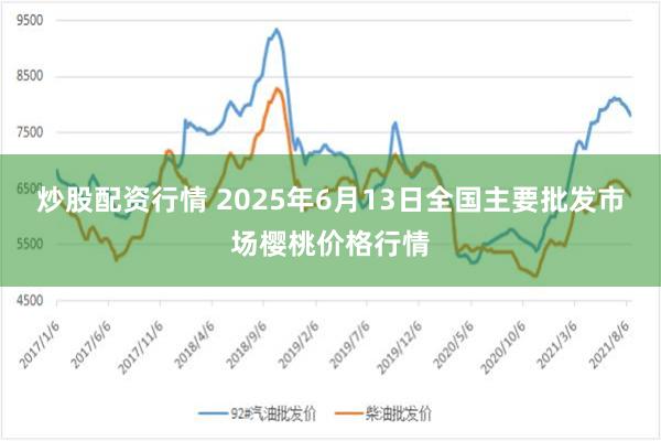 炒股配资行情 2025年6月13日全国主要批发市场樱桃价格行情